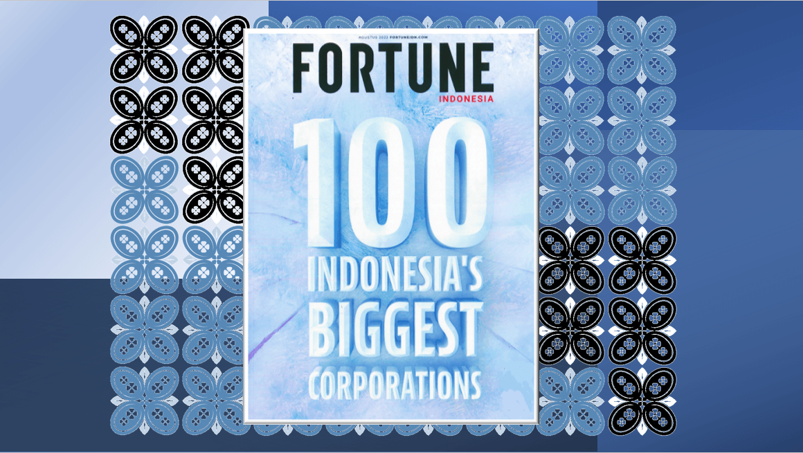 100 Best Companies in Indonesia