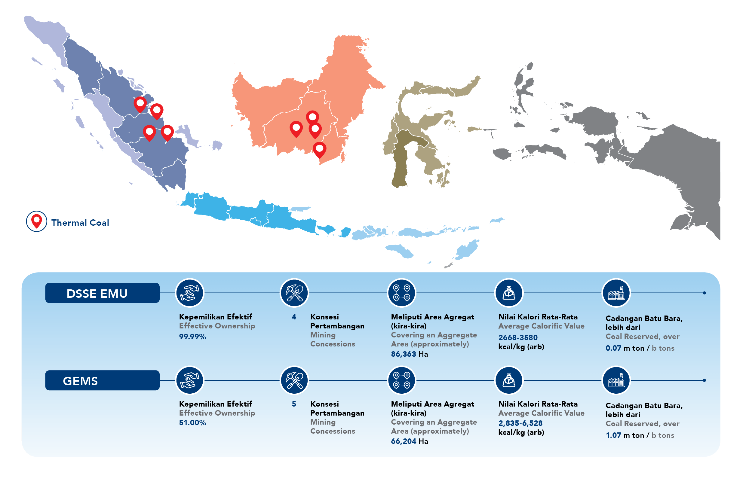 Mining maps