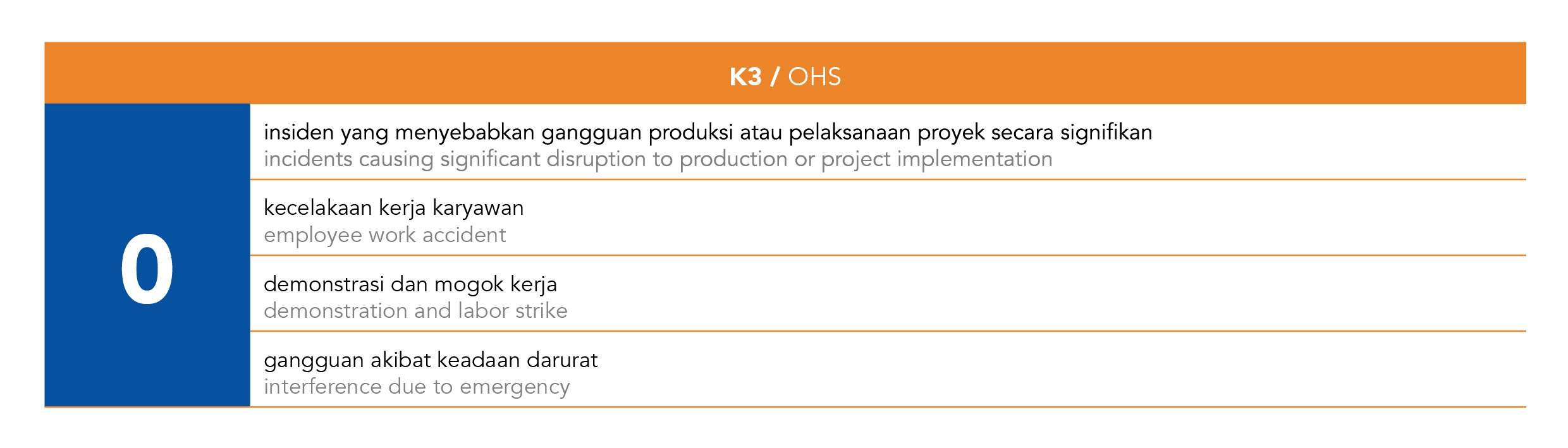 Sustainability Overview - 04